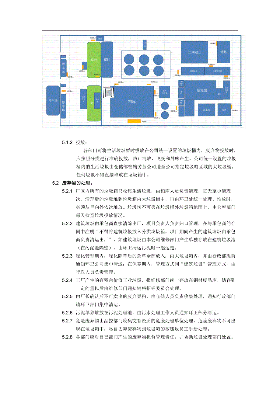 垃圾分类管理规定_第2页