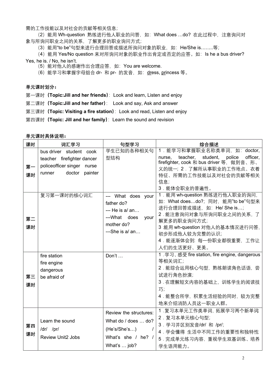 4AM2U2教案_第2页