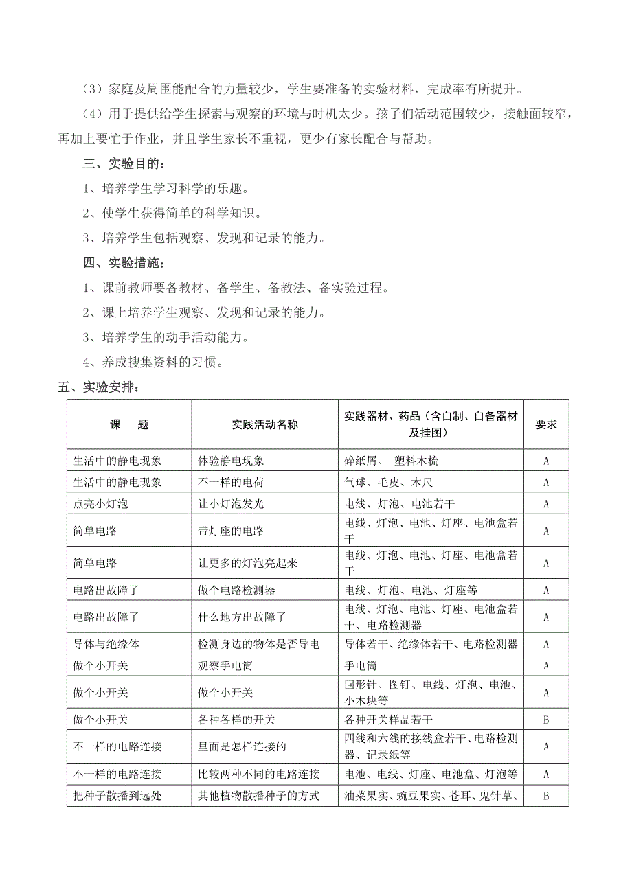 教科版小学科学四年级下册实验教学计划；_第2页