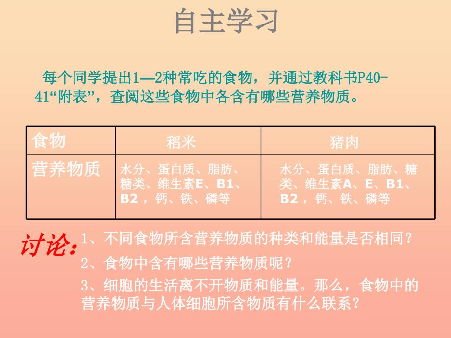 四年级科学下册 3 食物 2 食物中的营养课件1 教科版_第3页