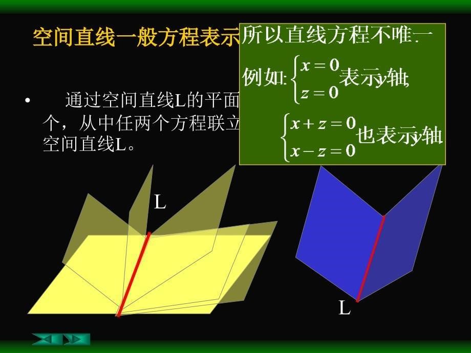 六节空间直线及其方程_第5页