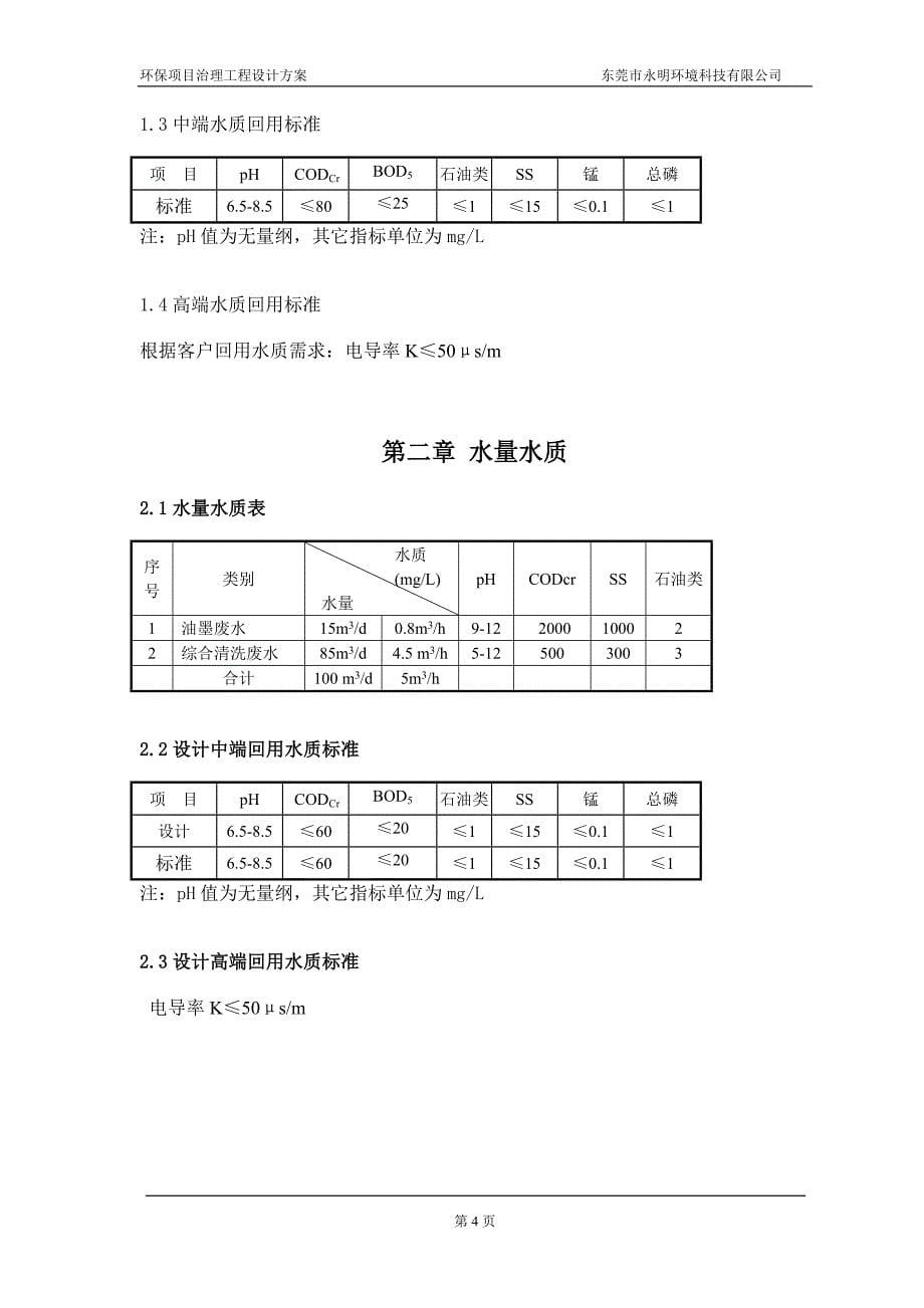 精品资料（2021-2022年收藏）零排放废水方案_第5页