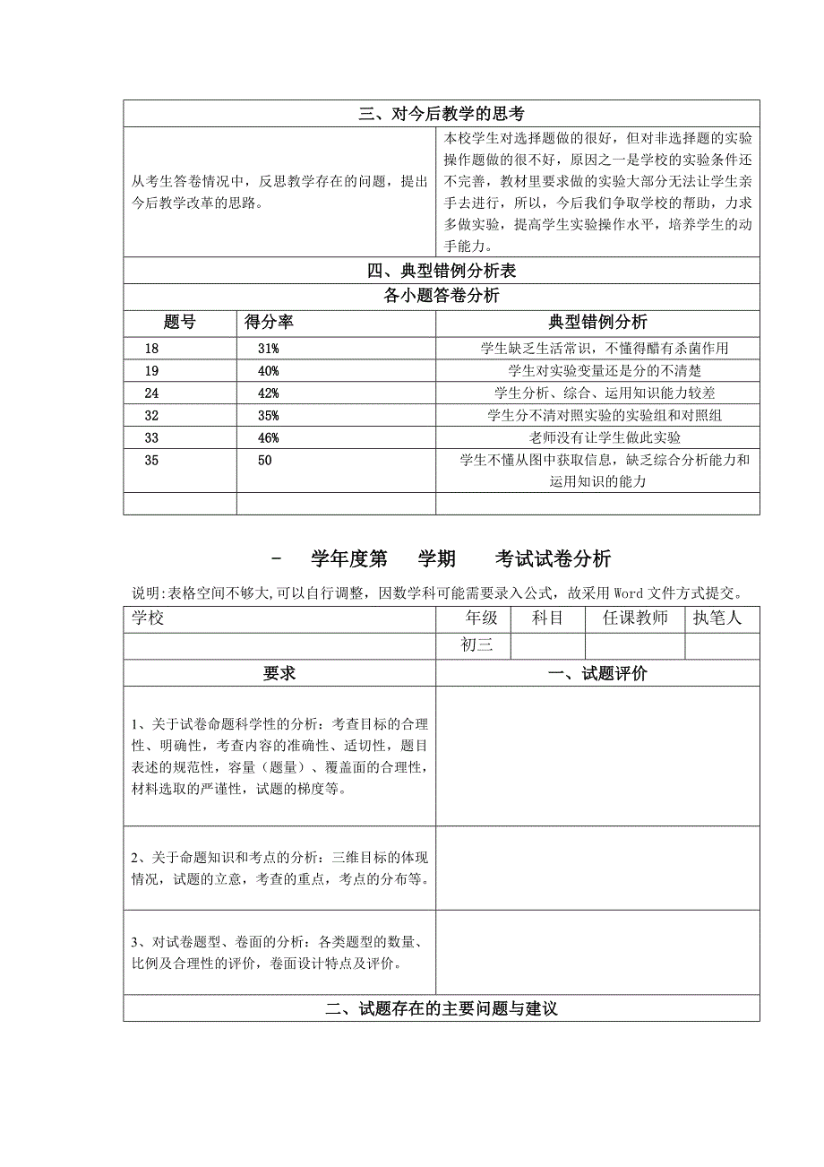 生物科试卷分析_第3页