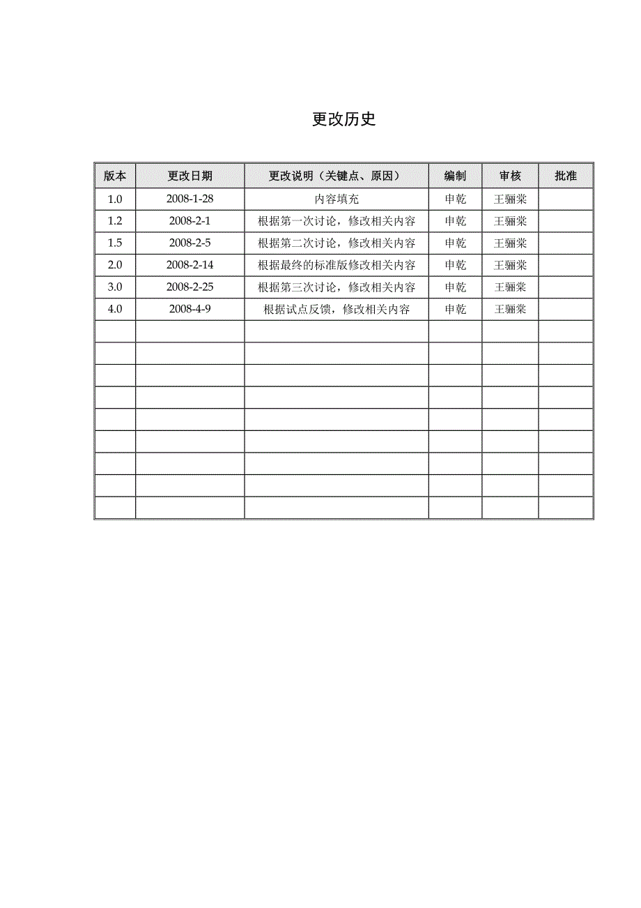 某粮油公司渠道业务手册_第2页