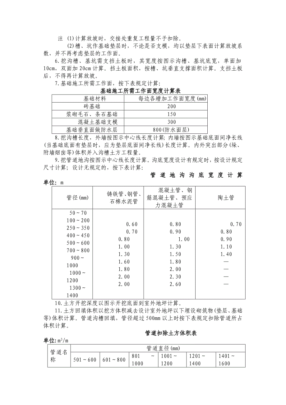 建筑定额说明陕西_第4页