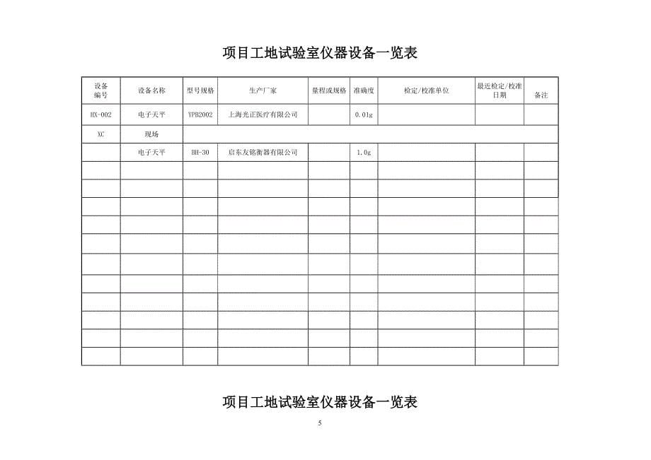 项目工地试验室仪器设备一览表_第5页