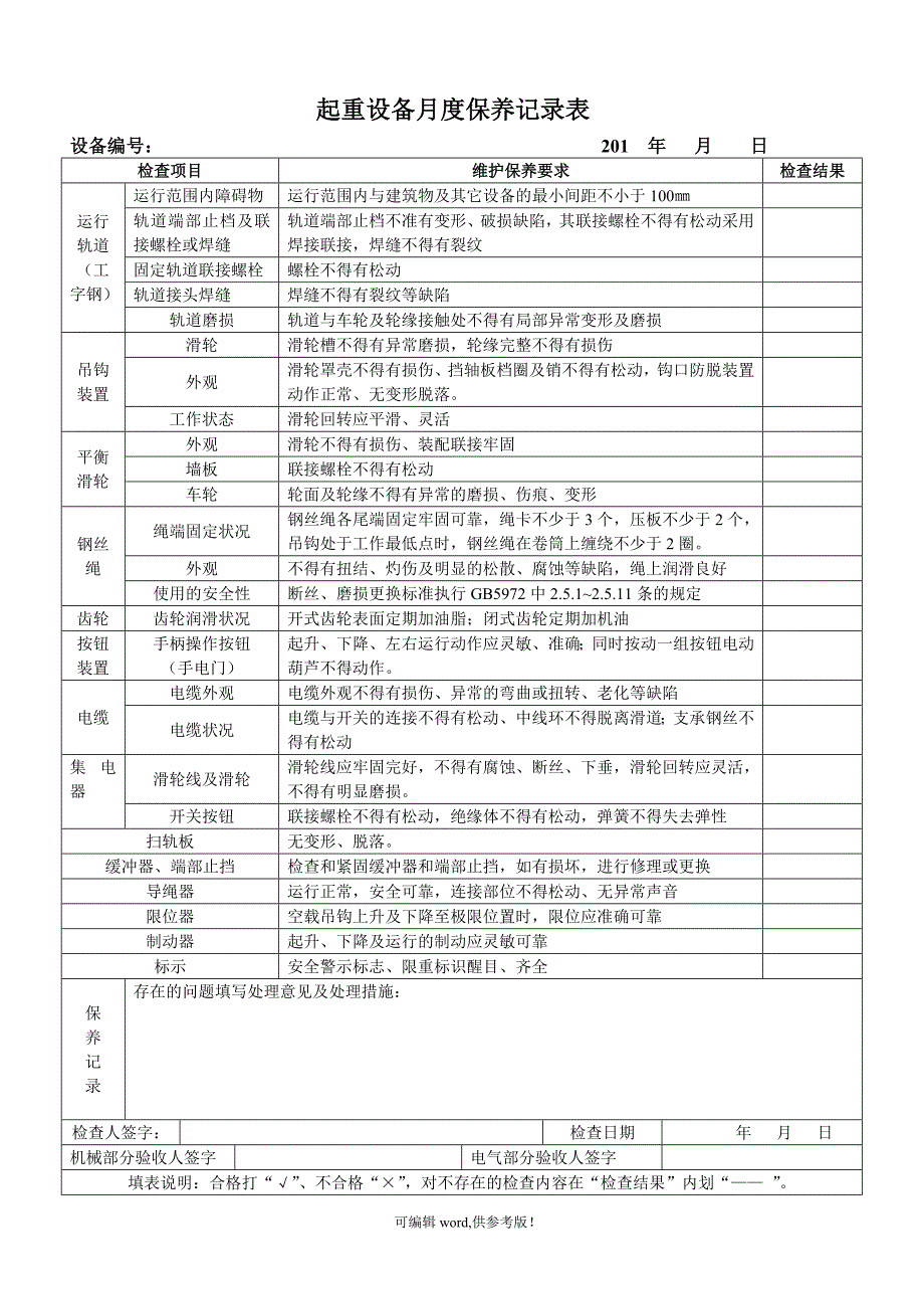 起重设备维护保养记录表.doc_第2页