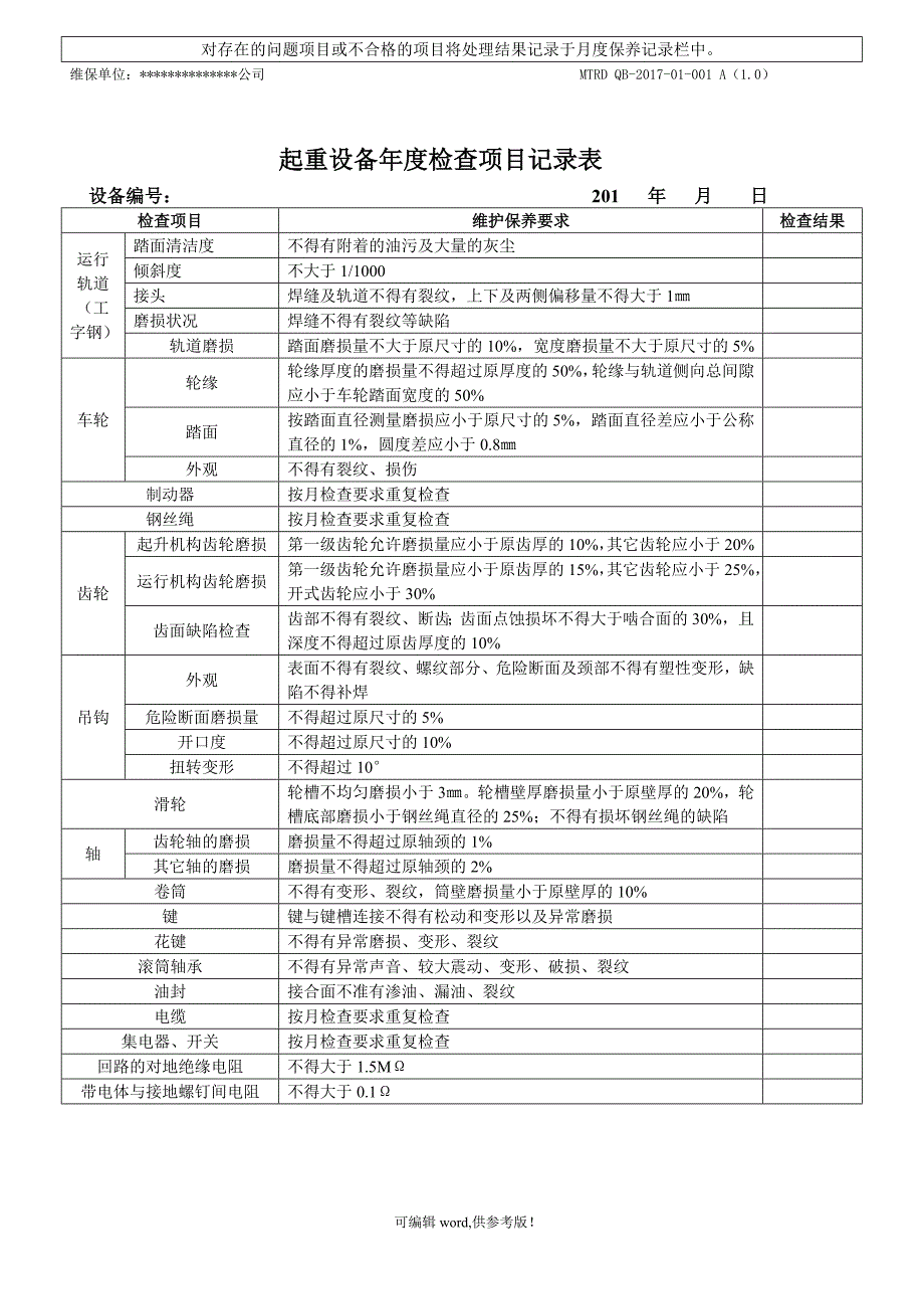 起重设备维护保养记录表.doc_第3页