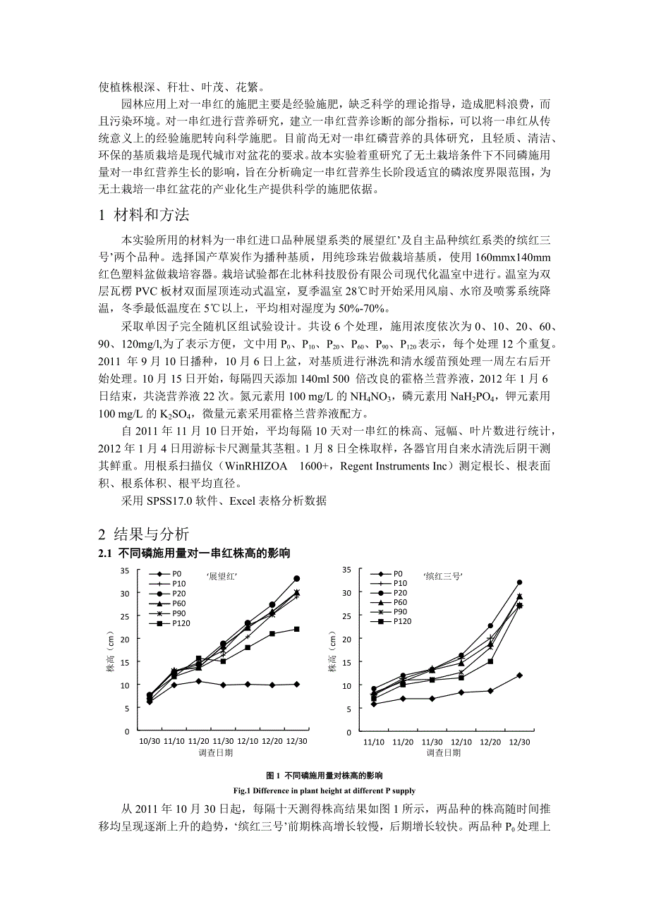 不同磷施用量对一串红营养生长的影响_第2页