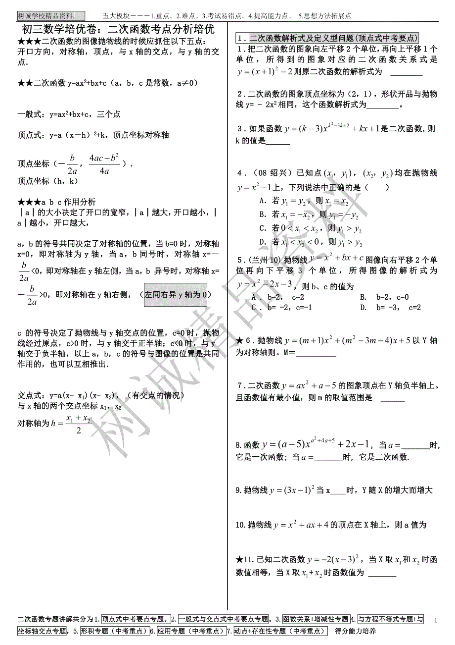 二次函数树诚培优100题突破.doc_第1页