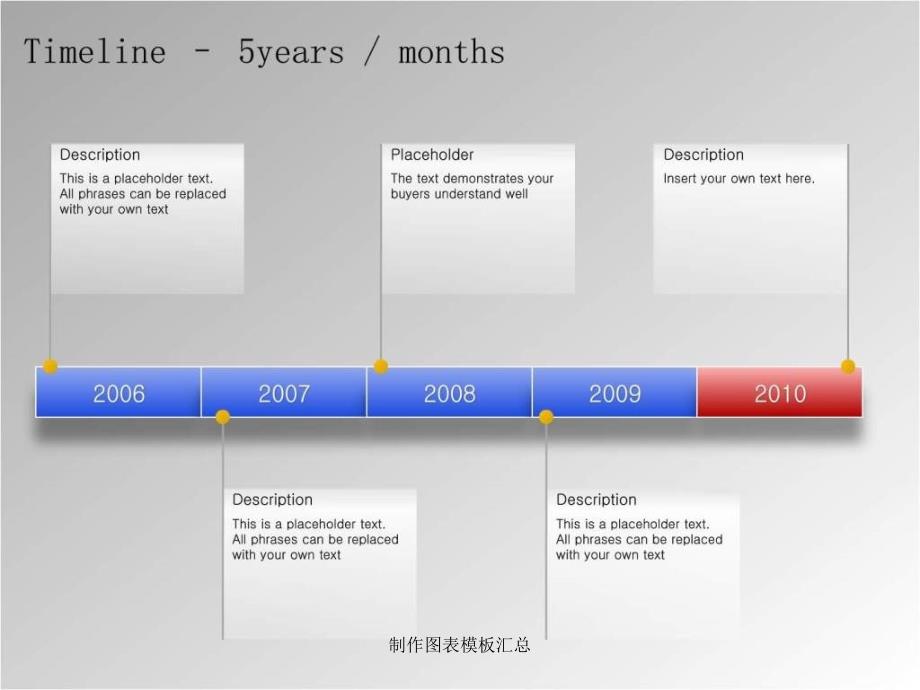 制作图表模板汇总课件_第3页