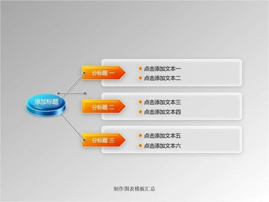 制作图表模板汇总课件_第5页