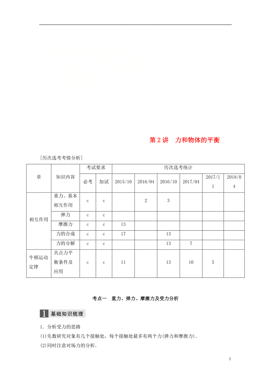 （浙江选考）2019高考物理二轮复习 专题一 力与运动 第2讲 力和物体的平衡学案_第1页