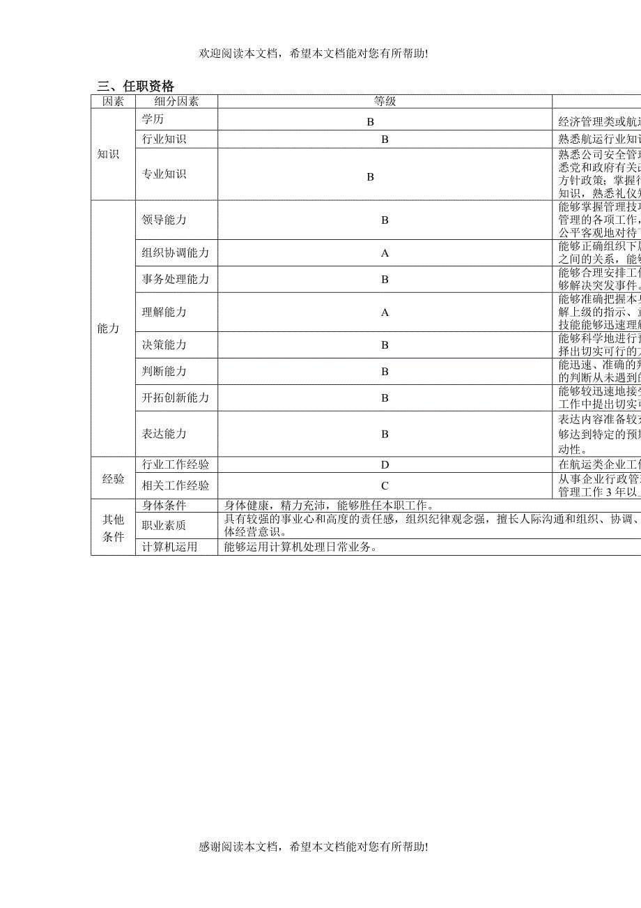 办公室主任岗位任务说明书_第5页