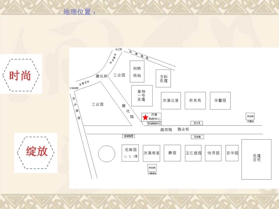 北京家和新天地购物中心介绍手册_第3页