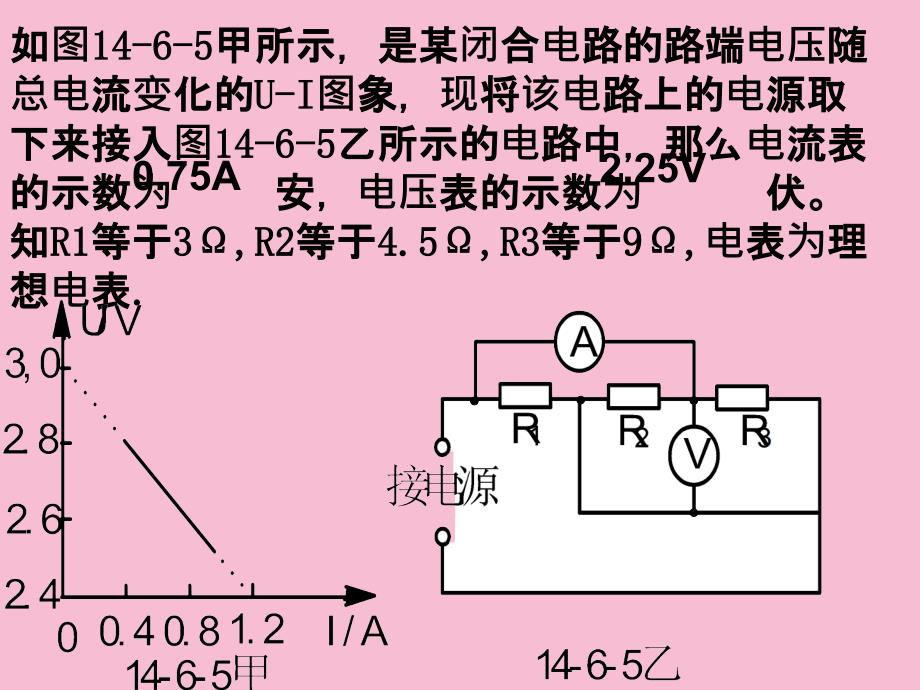 闭合电路欧姆定律的应用ppt课件_第3页