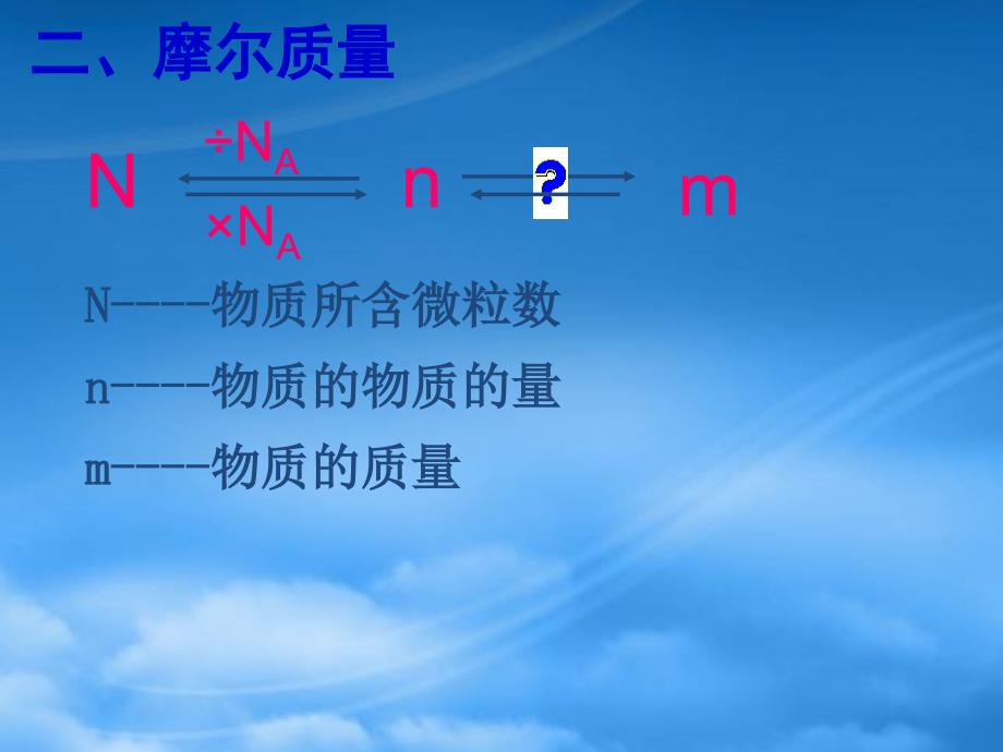 内蒙古伊图里河高级中学高一化学化学计量2课件_第4页