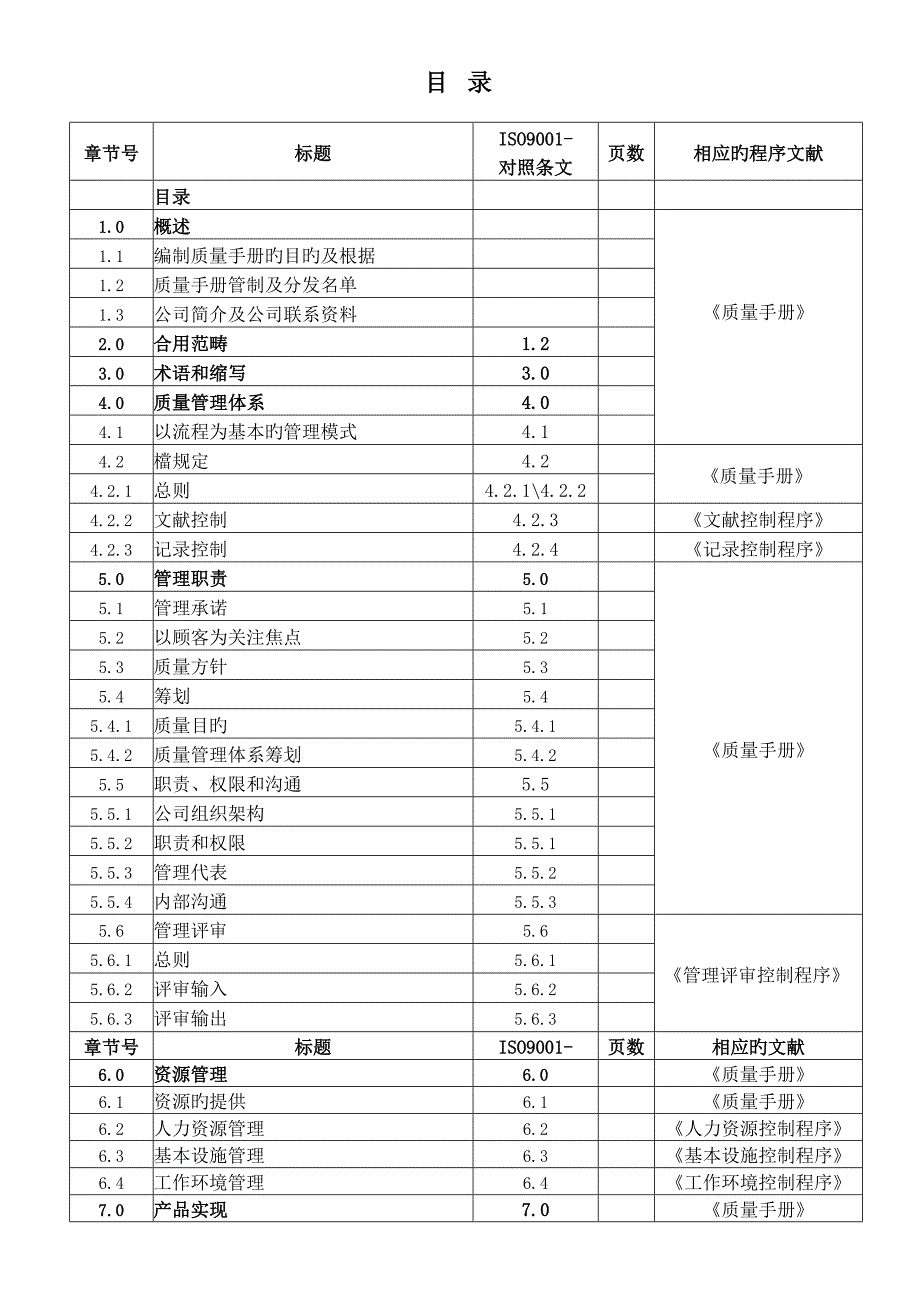 新版质量手册修改_第3页