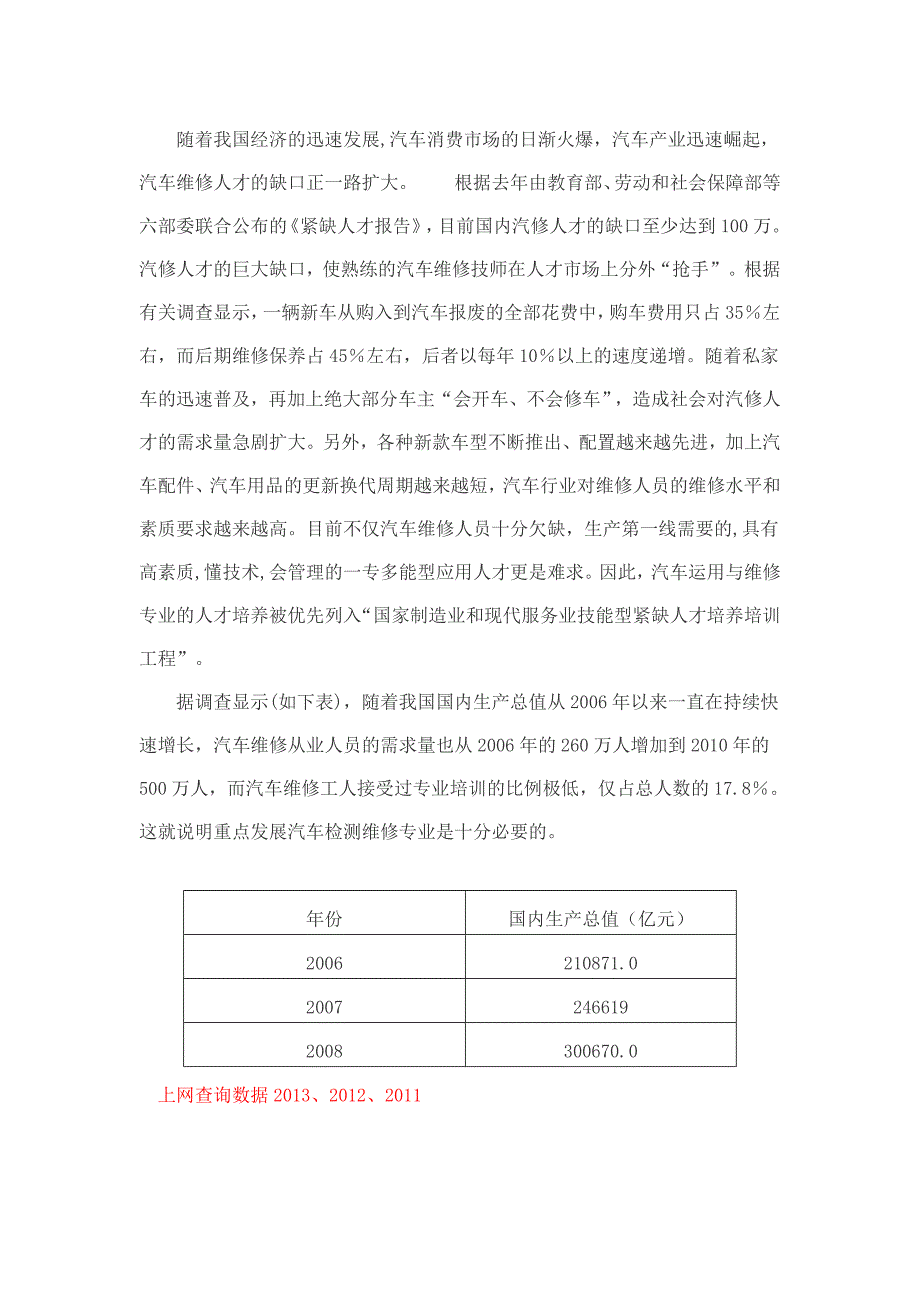 精品资料（2021-2022年收藏）汽车运用与维修专业调研报告_第3页