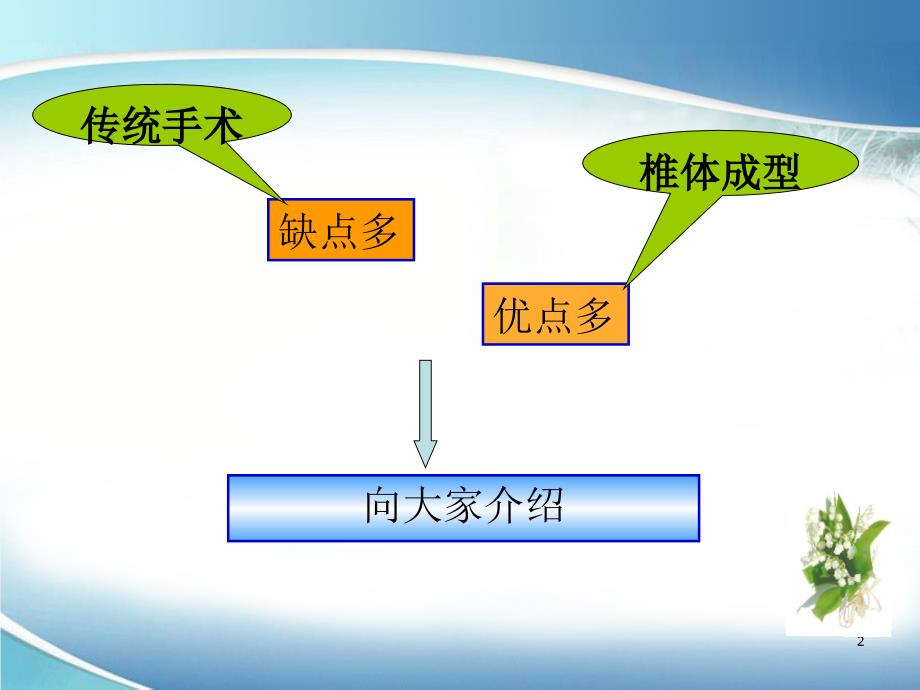 《椎体成形术护理》PPT课件_第2页