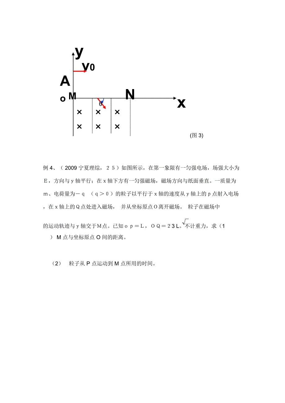 带电粒子在复合场中运动问题剖析陈国宝_第4页