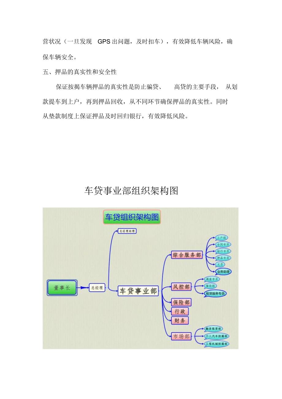 车贷运作方案及风险控制核心_第3页