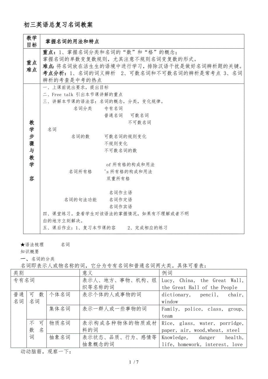 初中英语名词经典教（学）案_第1页