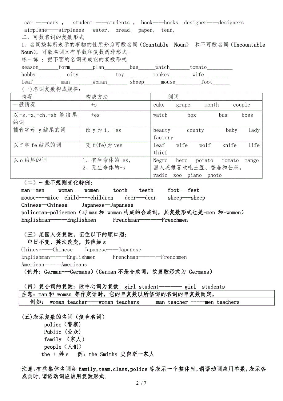 初中英语名词经典教（学）案_第2页