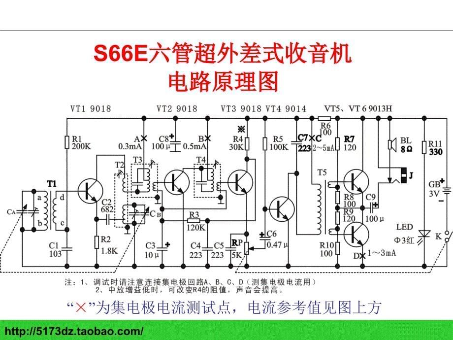 S66EAM调幅收音机课件(焊接实验)_第5页