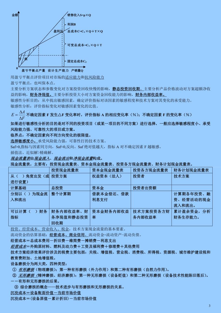 一级建造师工程经济梅世强老师 讲义内容总结小抄版_第3页