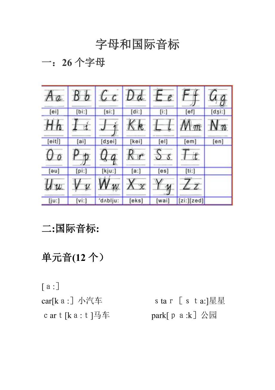 48个音标对应单词_第1页