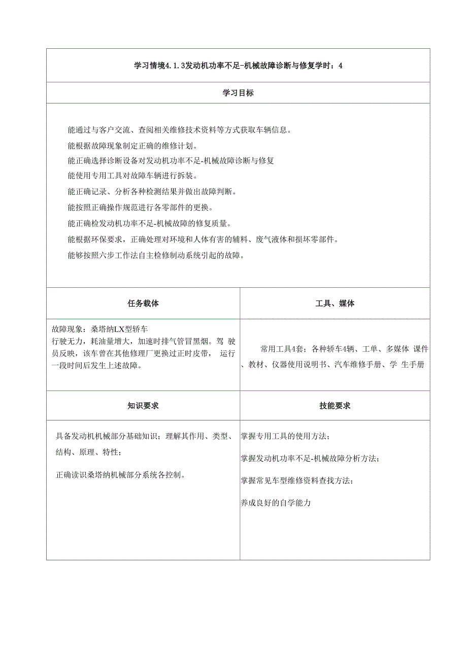 发动机功率不足_第2页