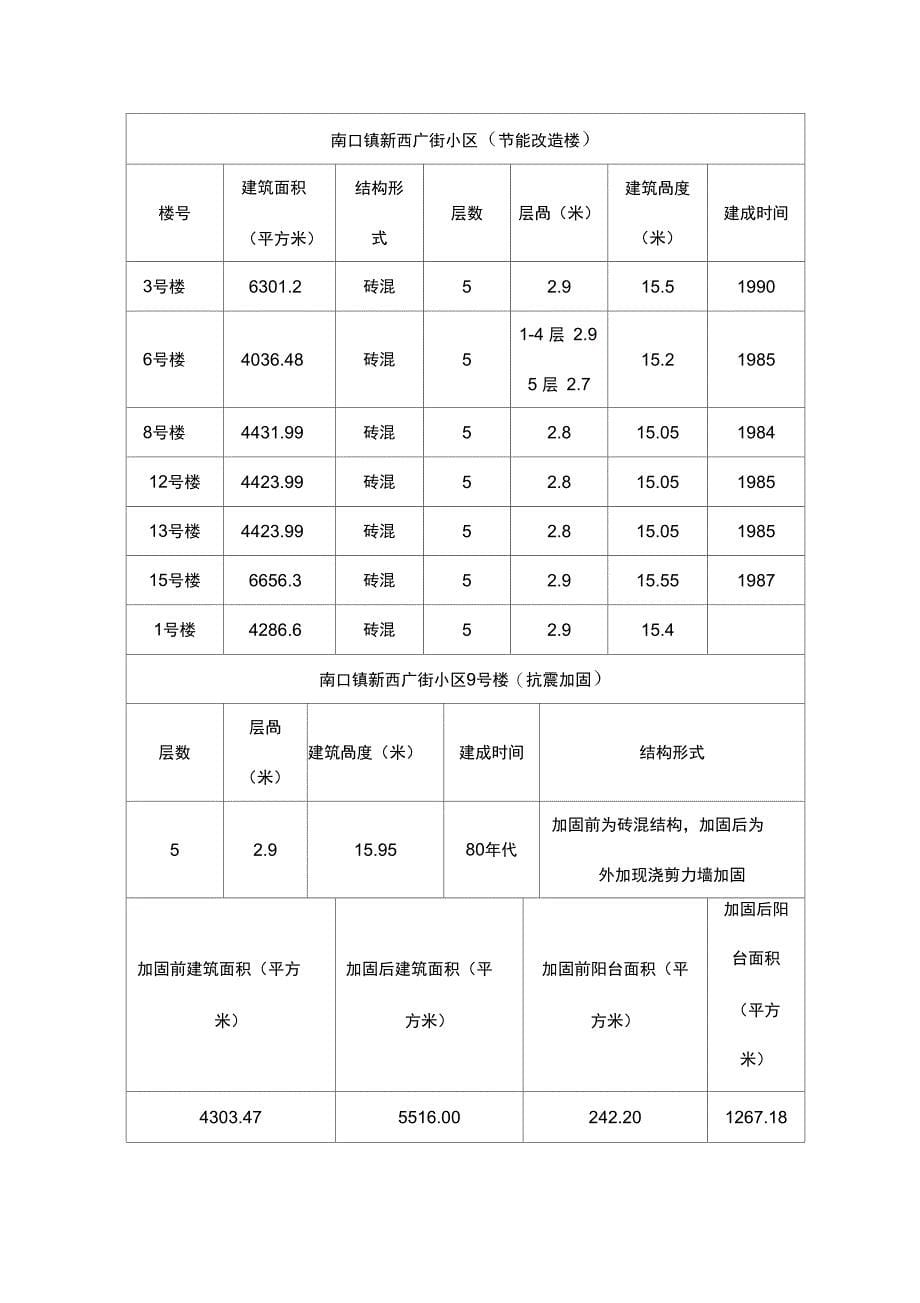 新西广街拆除方案设计定稿子_第5页