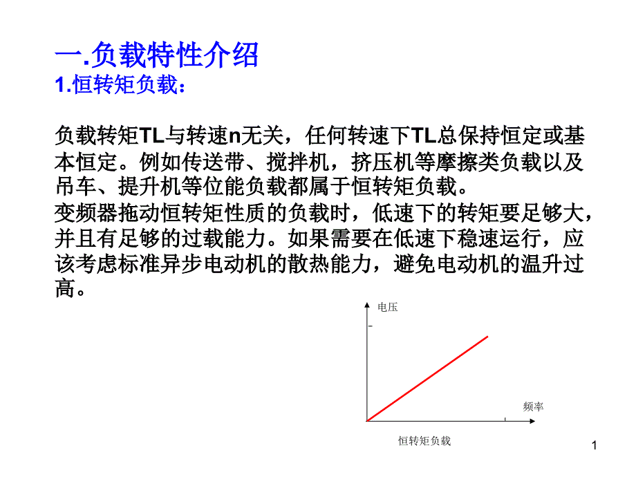 ABBACS510变频器参数设置_第1页