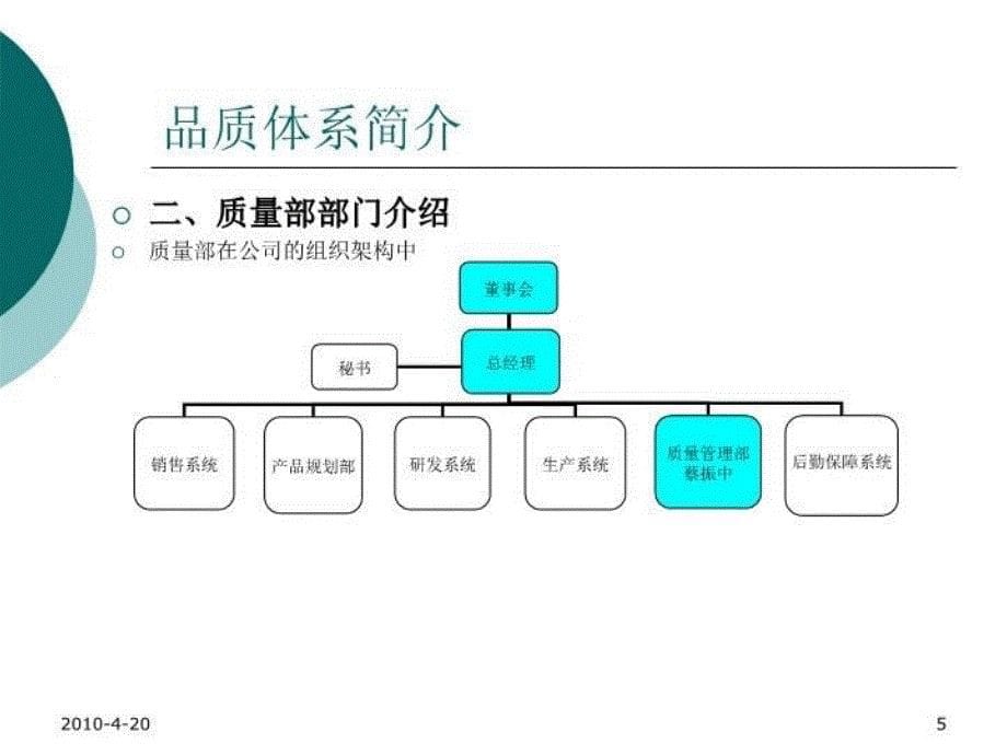 最新品质体系简介幻灯片_第5页