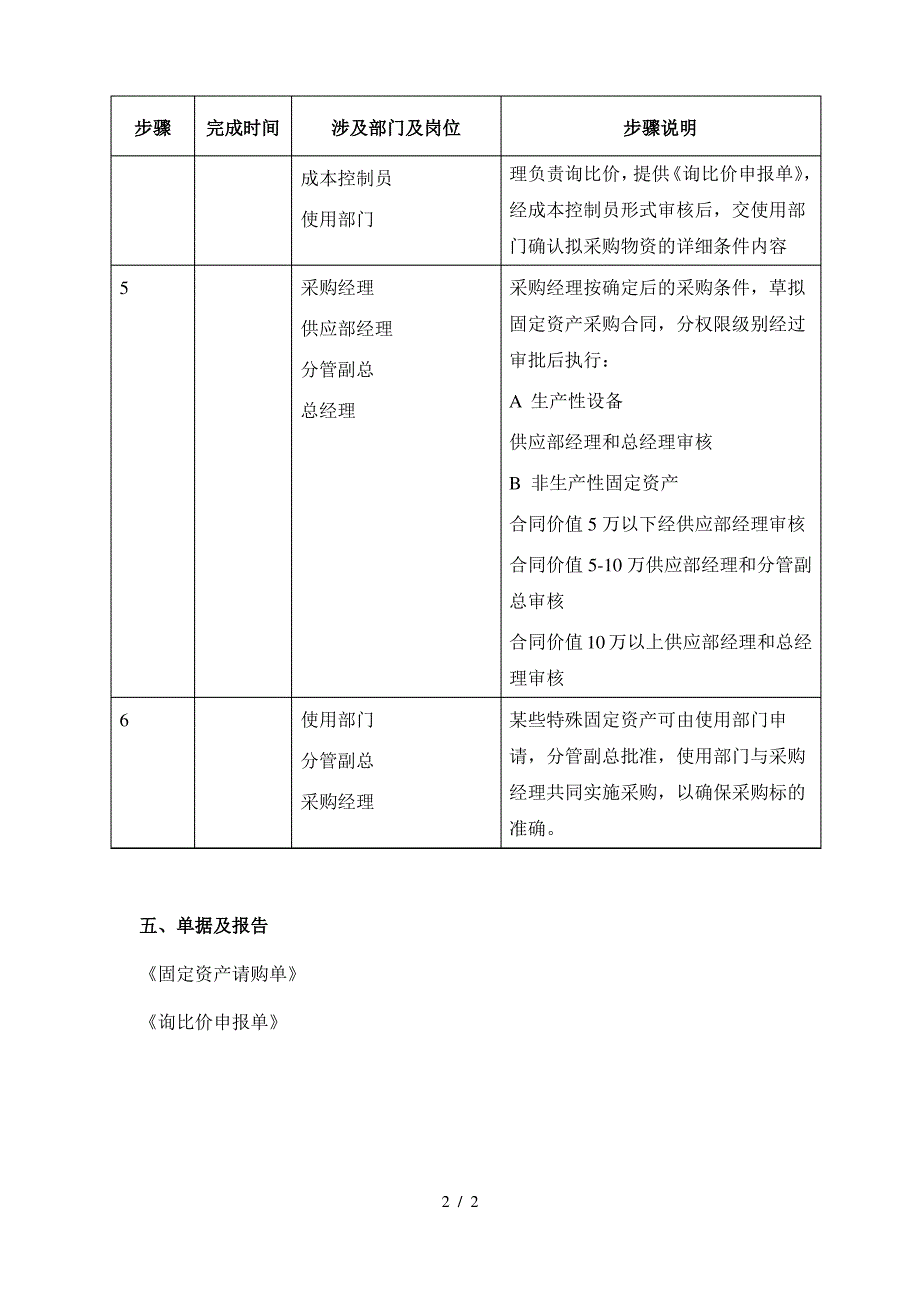 固定资产及设备采购管理_第2页