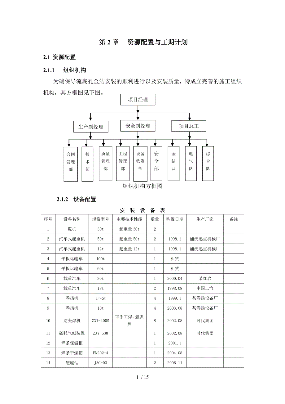 深孔进口事故门门槽埋件安装方案_第4页