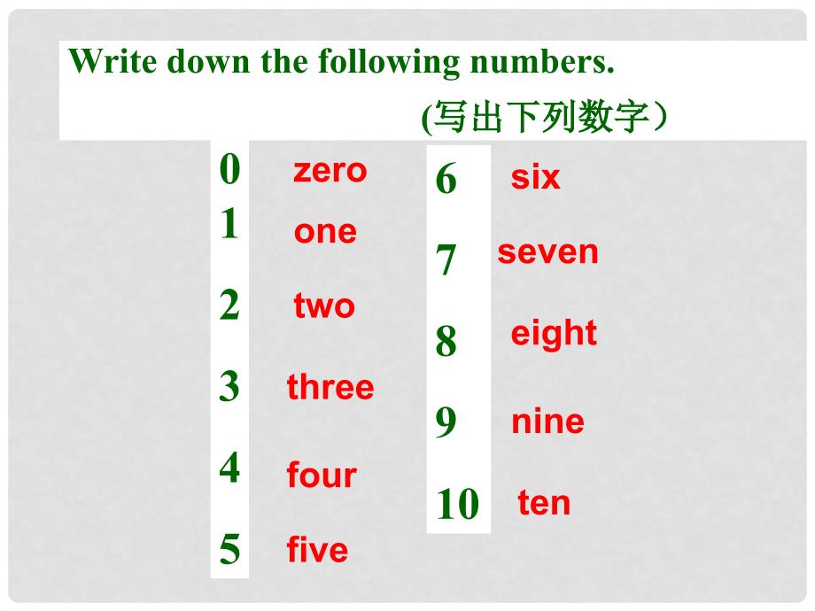 浙江省温州市龙湾区实验中学七年级英语上册 Unit 7 How much are these pants？Period Section B（1a2c）课件 人教新目标版_第2页