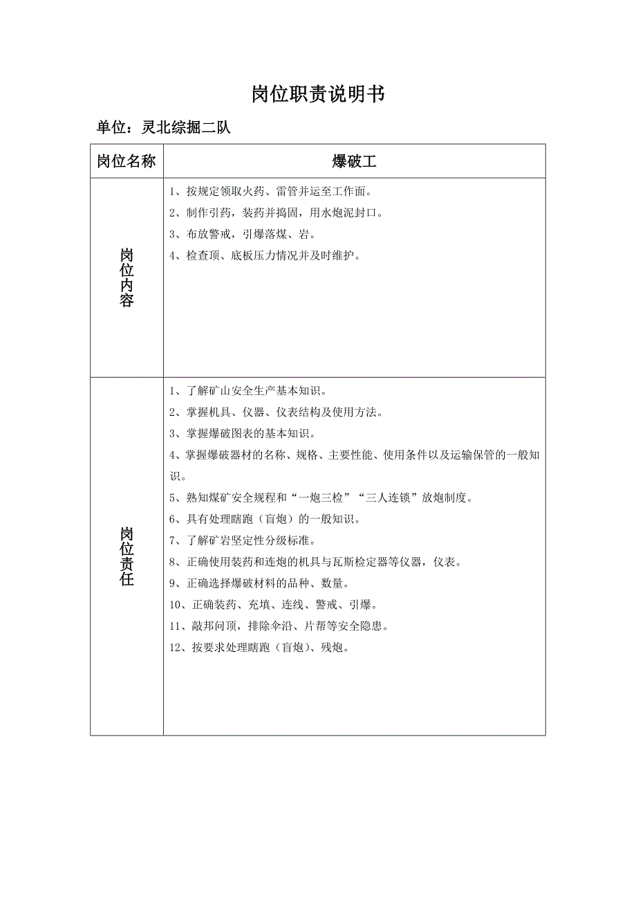 煤矿岗位职责说明书_第1页
