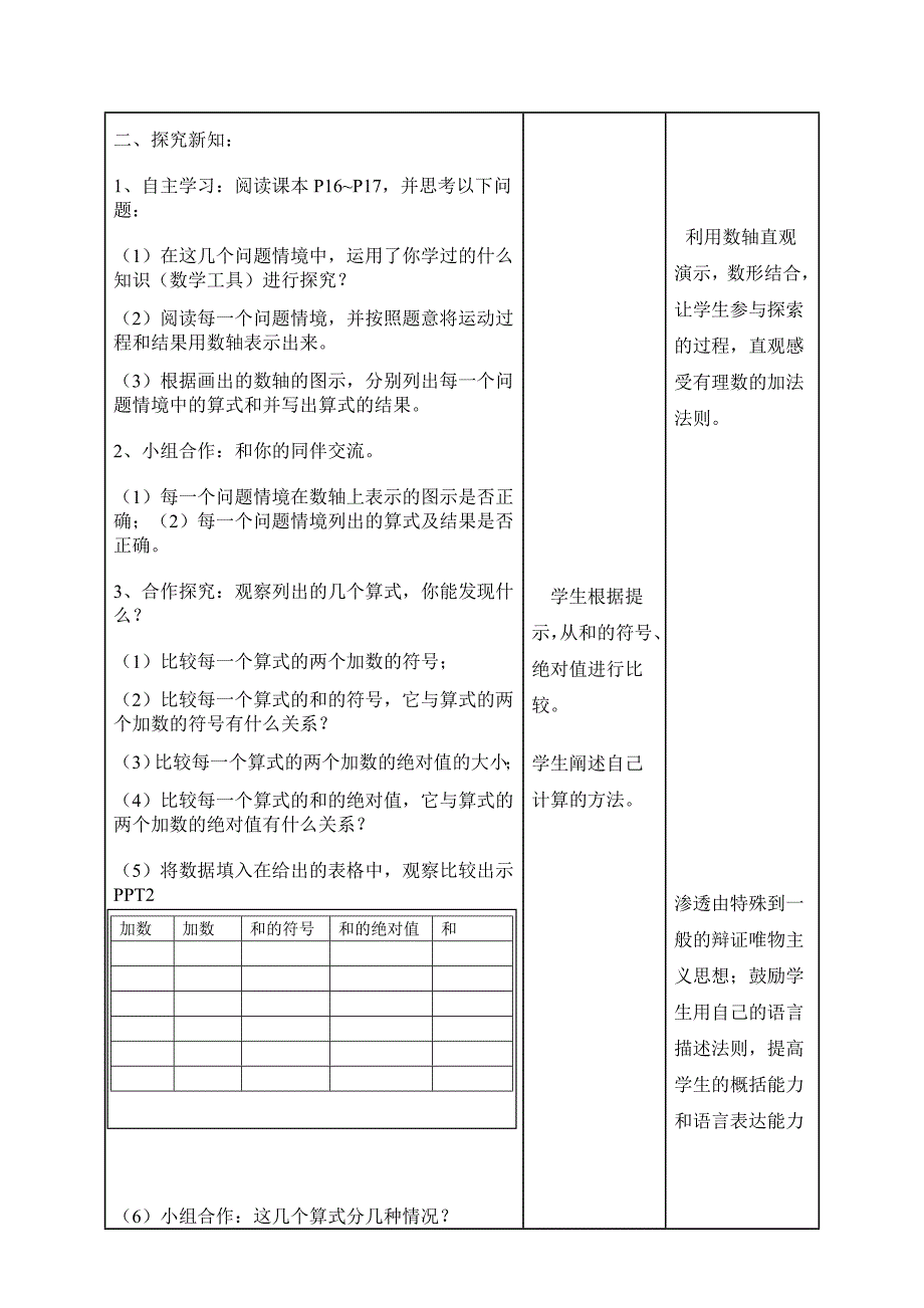 刘雨山—有理数加法法则_第3页