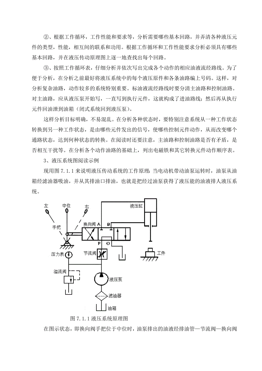 风力发电机液压系统.docx_第2页