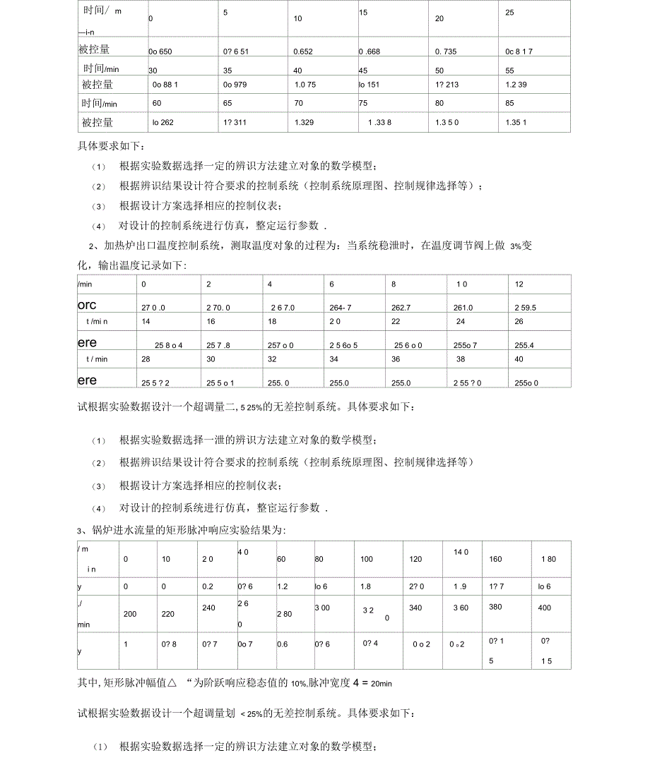 过程控制系统课程设计题目和要求自动化_第2页