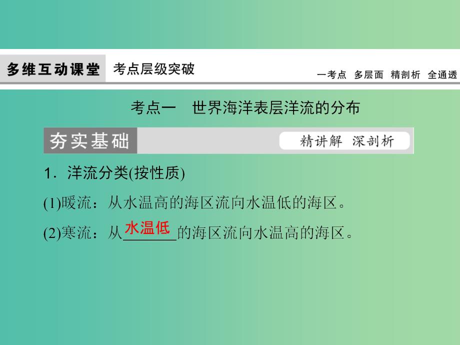 高考地理大一轮复习第1部分第四单元地球上的水第2讲大规模的海水运动课件.ppt_第4页