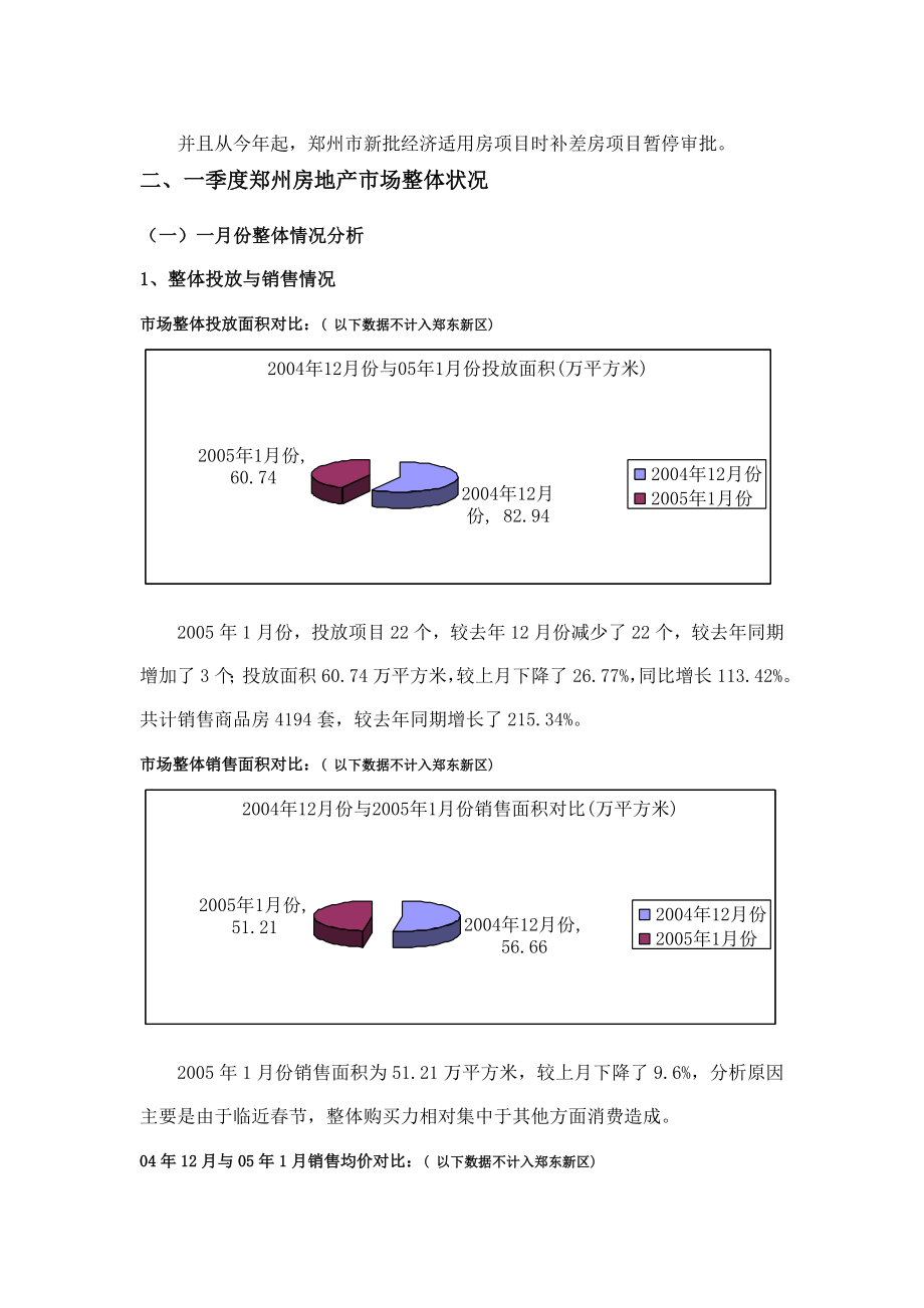 2005年第一季度郑州房地产市场动态分析.doc_第2页