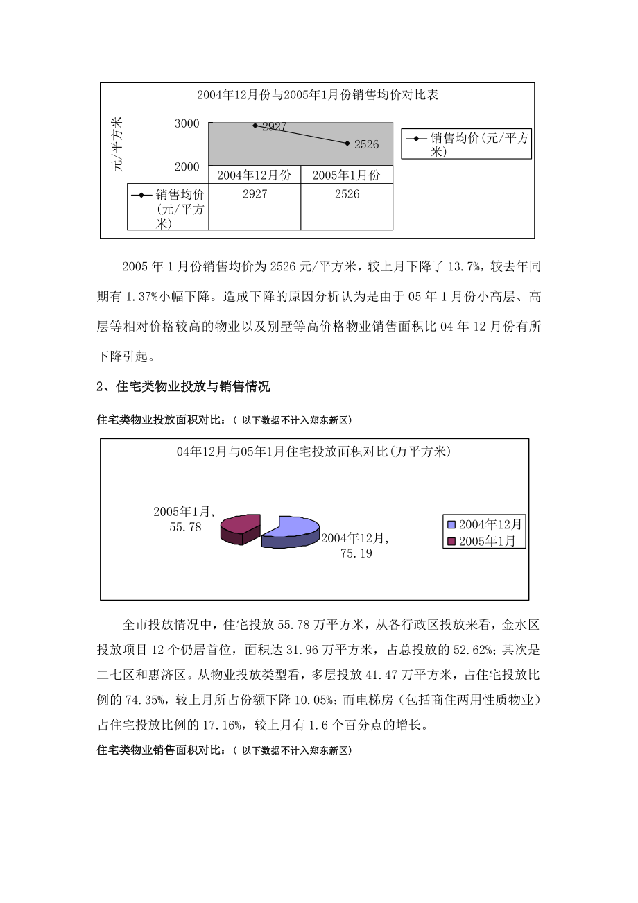 2005年第一季度郑州房地产市场动态分析.doc_第3页