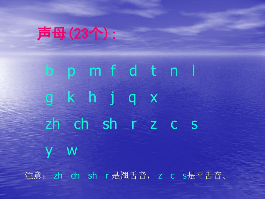 六年级汉语拼音复习课件_第3页