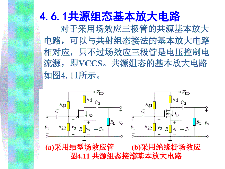 模电课件4.5场效应管放大电路_第2页