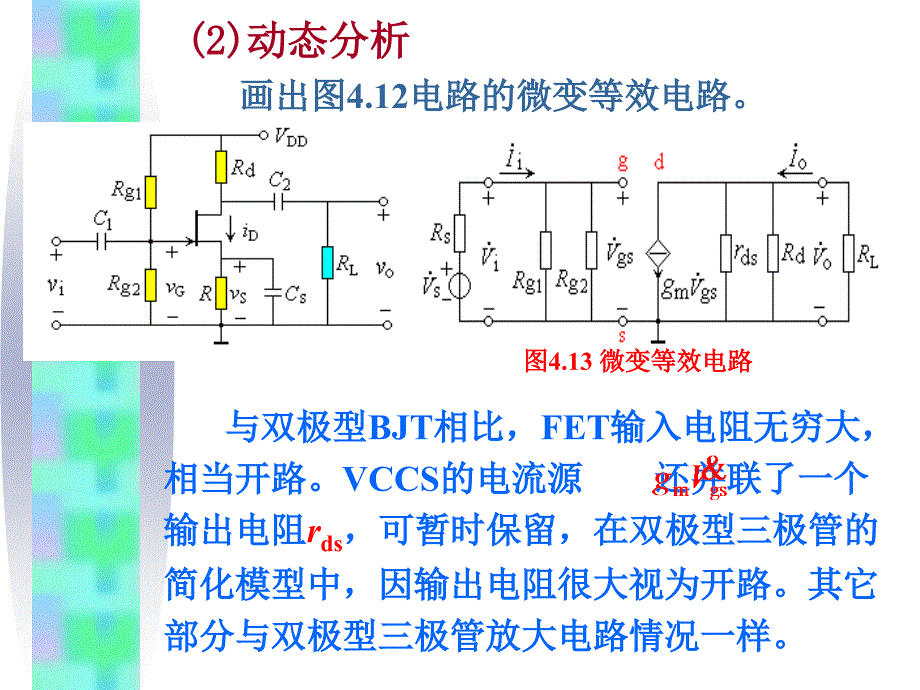 模电课件4.5场效应管放大电路_第4页