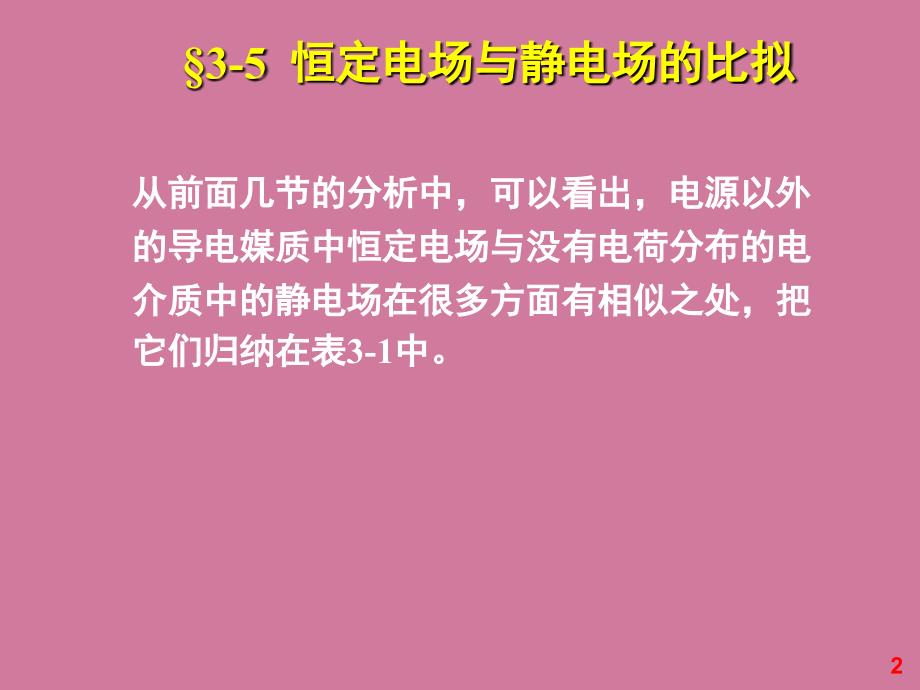 第3章恒定电场5恒定电场与静电场的比拟ppt课件_第2页