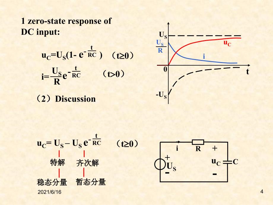 电路理论 华科电气Chapter 7 First Order Circuits 2_第4页